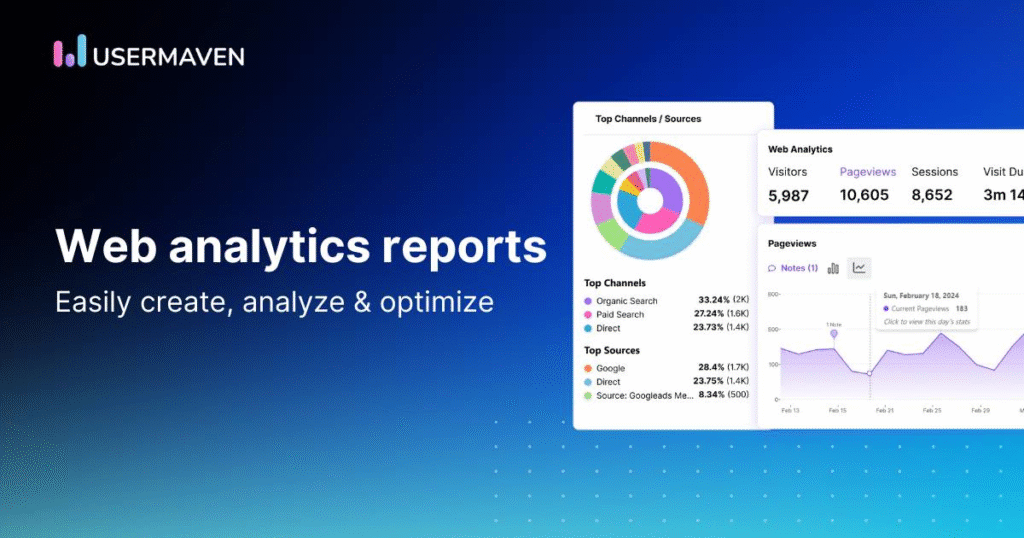 How to Read & Understand Analytics Reports Like a Pro
