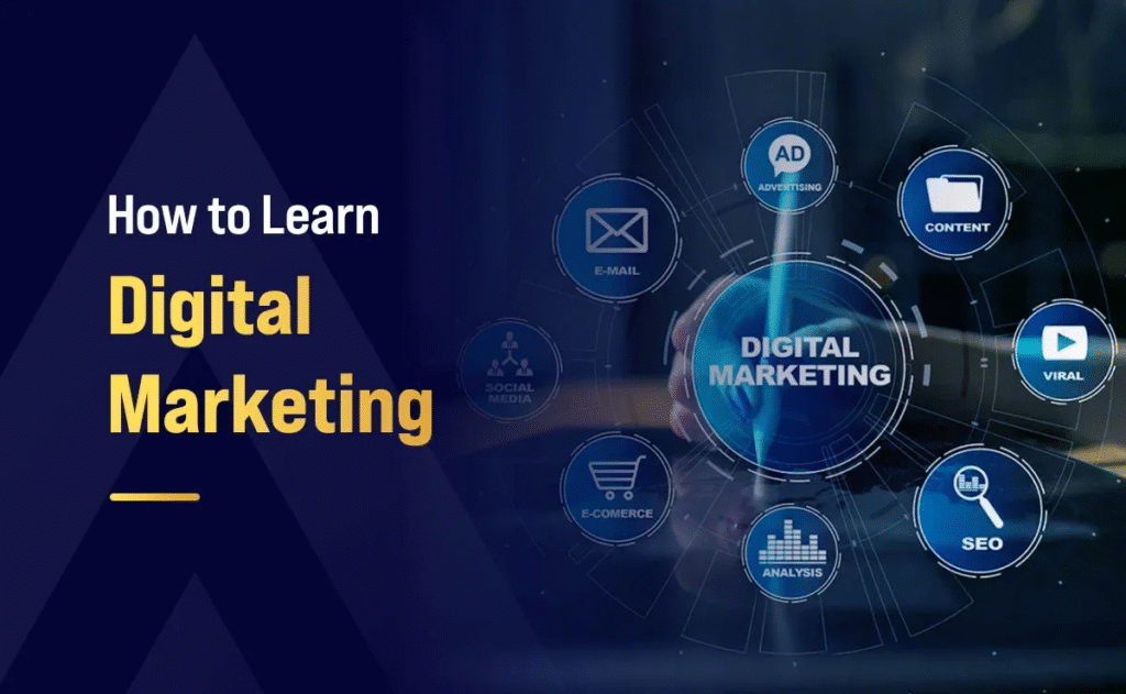 Why Digital Marketing Is the Future of Business Growth