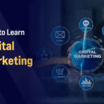 Why Digital Marketing Is the Future of Business Growth